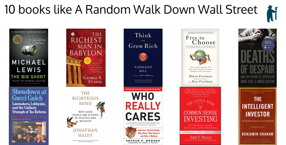 100 handpicked books like A Random Walk Down Wall Street (picked by fans)