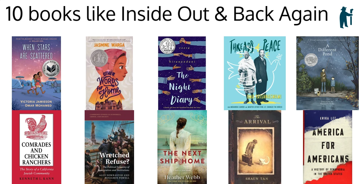 100 handpicked books like Inside Out & Back Again (picked by fans)