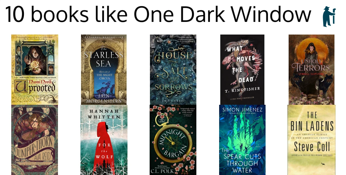 100 handpicked books like One Dark Window (picked by fans)