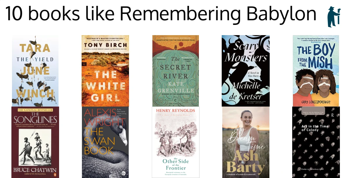 100 handpicked books like Remembering Babylon (picked by fans)