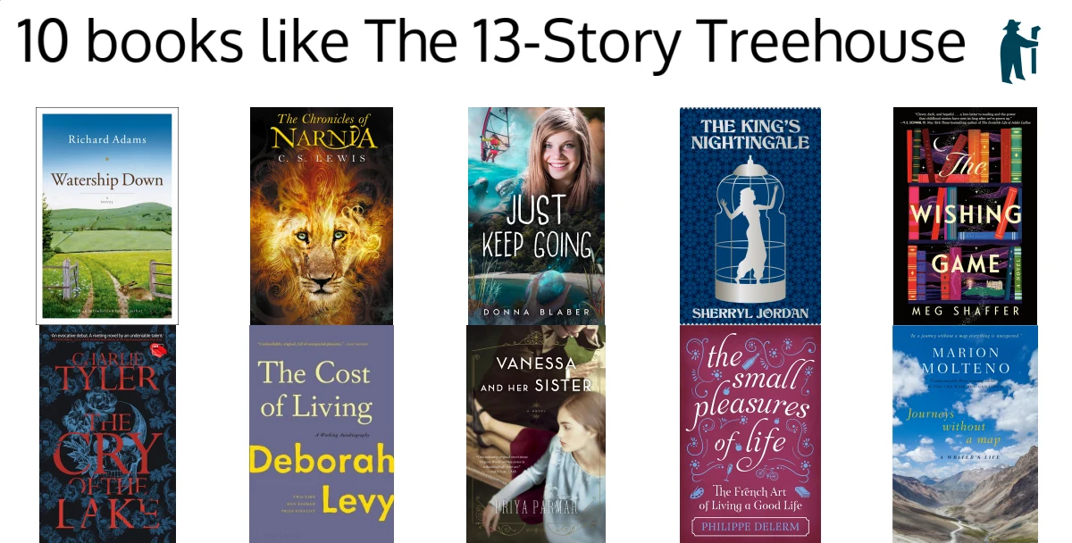 100 handpicked books like The 13-Story Treehouse (picked by fans)
